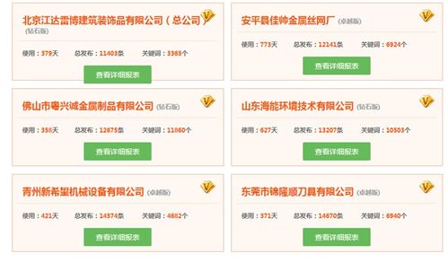 晉城與徐州網(wǎng)絡(luò)公司云網(wǎng)費用及網(wǎng)絡(luò)信息技術(shù)推廣服務(wù)解析