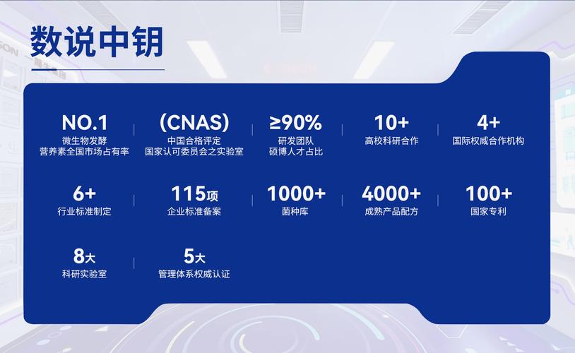 科學探索與基礎培育 金線蓮發酵CDMO工廠的非對稱機遇對中小學英語培訓的啟示